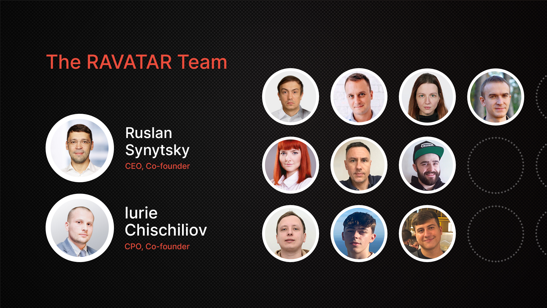 ravatar founders team members