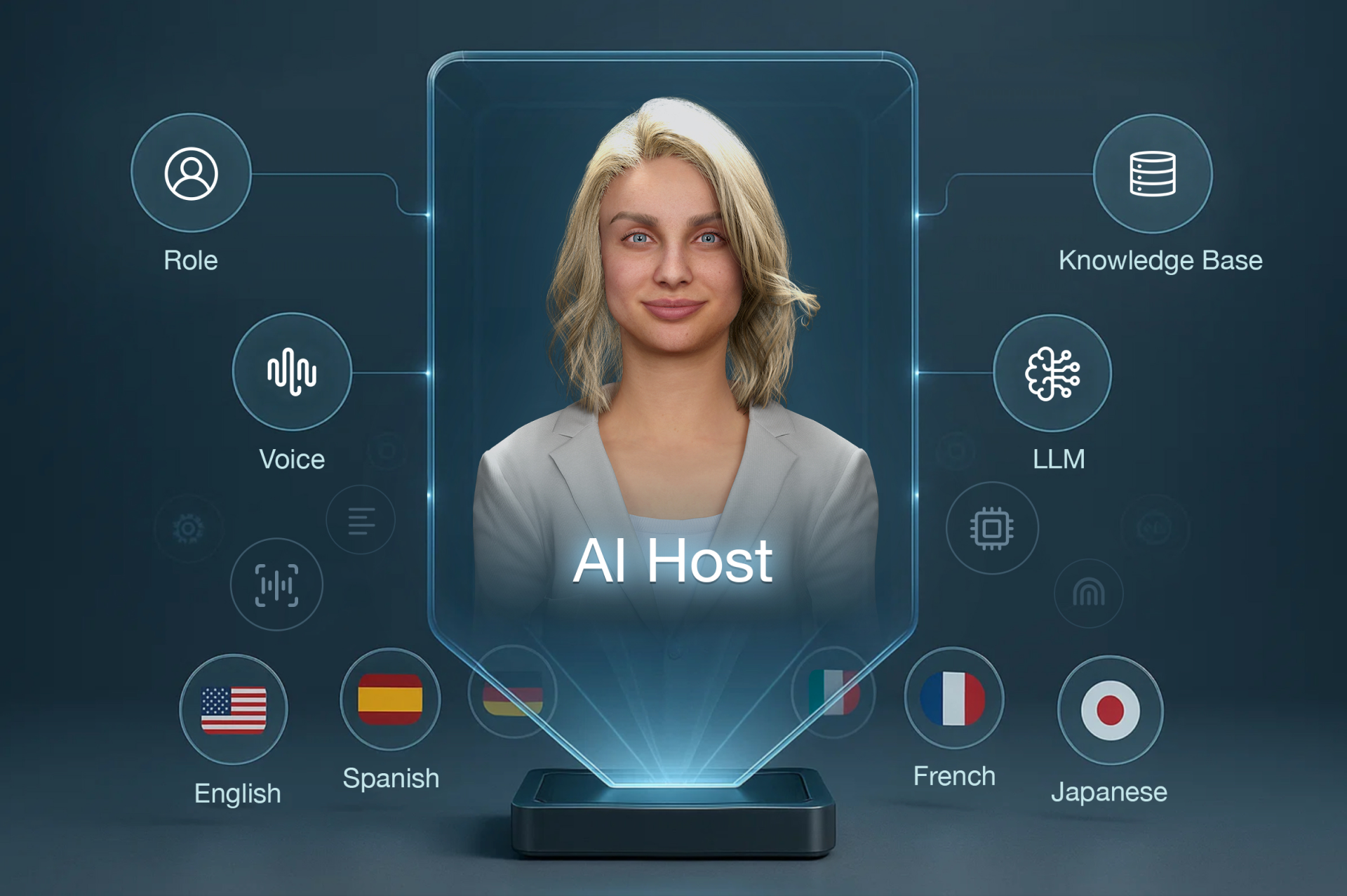 configuring AI event avatar role, knowledge, llm, and language options before conference